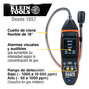 Detector de Fugas de Gas Combustible.